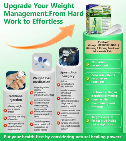 【🇦🇺𝐿𝑎𝑠𝑡 𝐷𝑎𝑦 𝑃𝑟𝑜𝑚𝑜𝑡𝑖𝑜𝑛 70% 𝑂𝐹𝐹】|𝙋𝙪𝙧𝙚𝙡𝙪𝙭𝙤® 𝑴𝒐𝒓𝒊𝒏𝒈𝒂 & 𝑩𝒆𝒓𝒃𝒆𝒓𝒊𝒏𝒆 *NAD+| Slimming & Firming 2-in-1 Nano Microneedle Patch|𝘉𝘢𝘤𝘬𝘦𝘥 𝘣𝘺 𝘴𝘤𝘪𝘦𝘯𝘤𝘦 | 10-𝗂𝗇-𝟣 𝖿𝗈𝗋𝗆𝗎𝗅𝖺 | 𝑅𝑒𝑠𝑢𝑙𝑡𝑠 𝑖𝑛 7 𝑑𝑎𝑦𝑠 ⏳